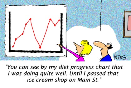 Funny Cartoon - Diet Progress